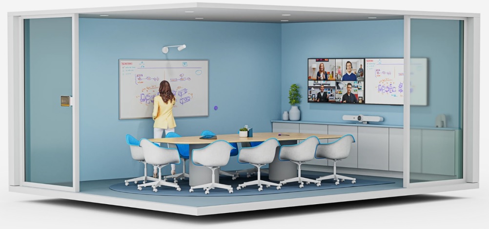 Các loại phòng họp thông minh Logitech theo số lượng người tham dự