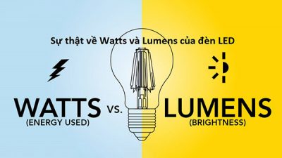 Quang thông và lumen của đèn chiếu sáng là gì? vì sao nên quan tâm?